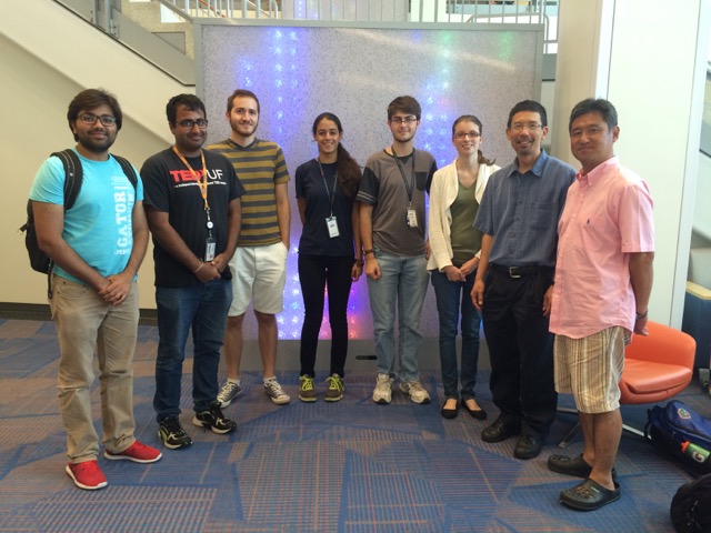 Toshikazu Nishida’s Research Group